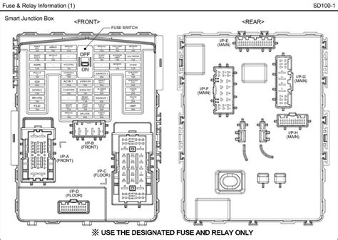 distribution box for a 2004 hyundai santa fe|Hyundai Santa Fe fuse box.